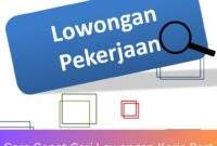 Cara Cepat Cari Lowongan Kerja Part Time: Panduan Lengkap